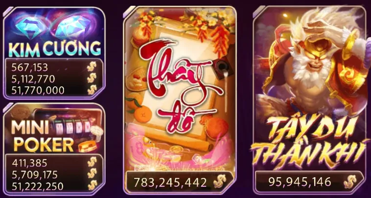 Cách Chơi Nổ Hũ Ông Đồ Tại 84Win Chuẩn Xác, Hiệu Quả Và Dễ Trúng Thưởng