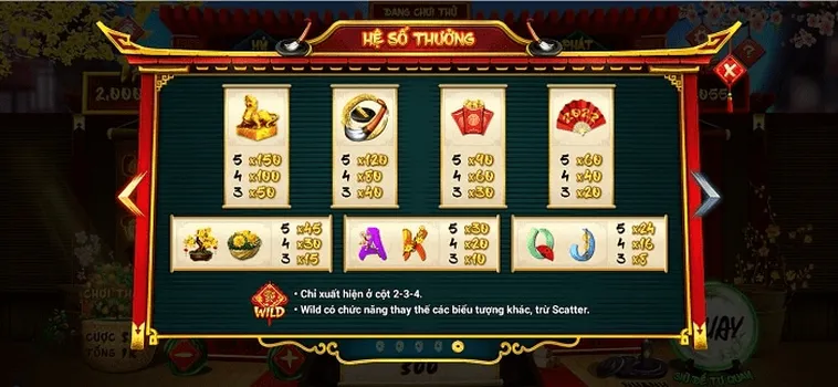 Cách Chơi Nổ Hũ Ông Đồ Tại 84Win Chuẩn Xác, Hiệu Quả Và Dễ Trúng Thưởng
