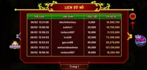 Khám Phá Cách Chơi Nổ Hũ Xin Xăm Tại 84Win Với Cơ Hội Trúng Lớn