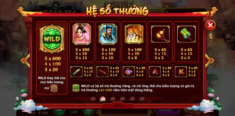 Cách Chơi Nổ Hũ Táo Quân Tại 84Win Hiệu Quả Và Trúng Thưởng Cao